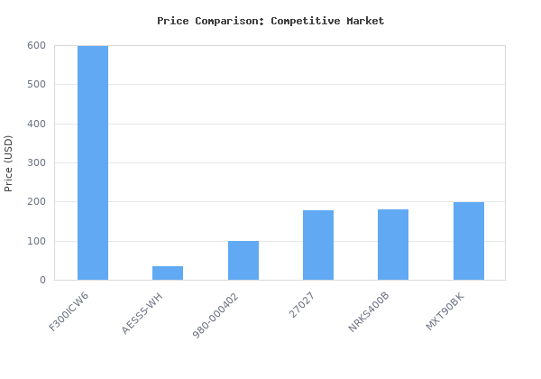 Price comparison of Focal F300ICW6 in-Wall/in-Ceiling Loudspeaker with A 6.5 (16.5cm) Flax Woofer vs similar models